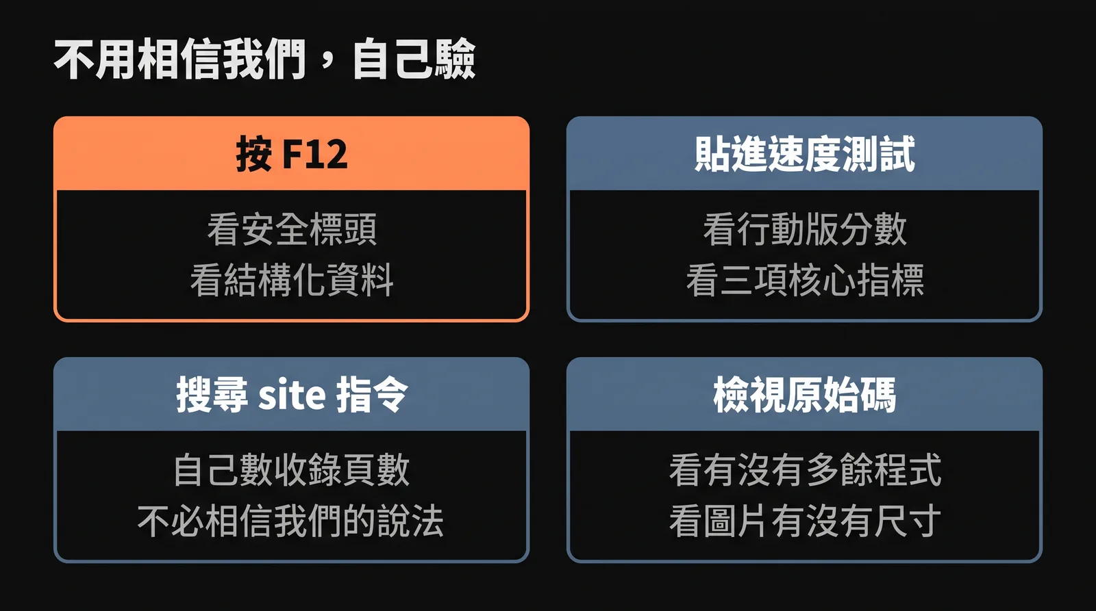 自行查證示意圖，展示四個讀者可以自己驗證網站品質的動作