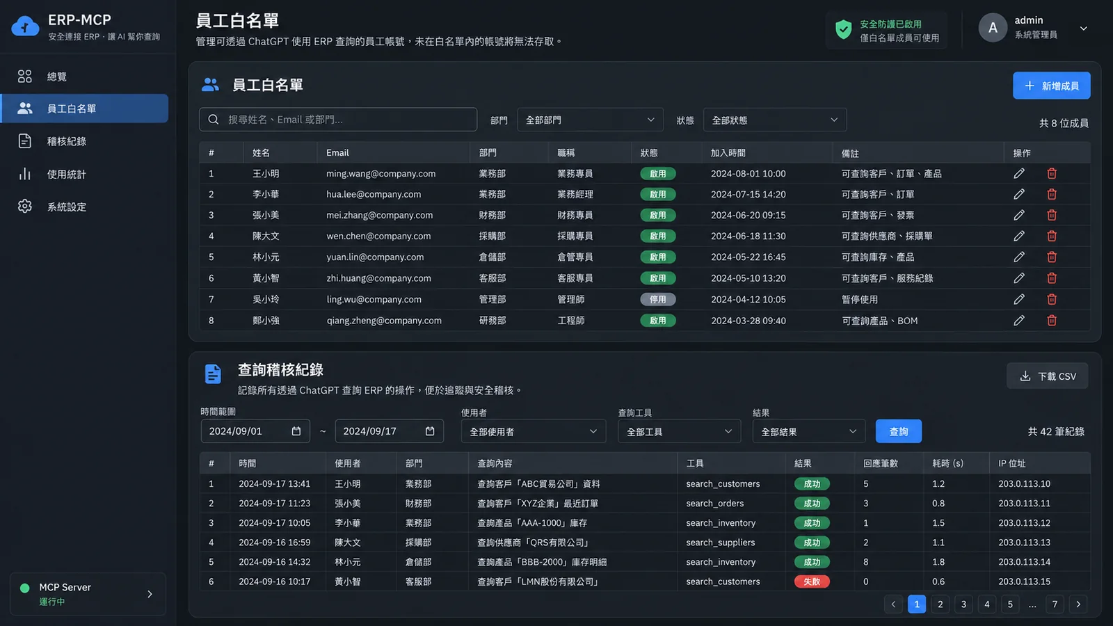白名單與查詢稽核紀錄