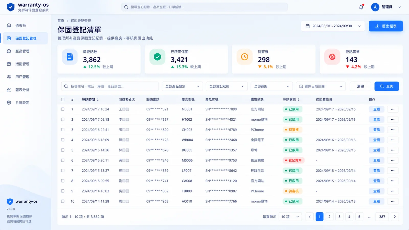 後台的保固登記清單