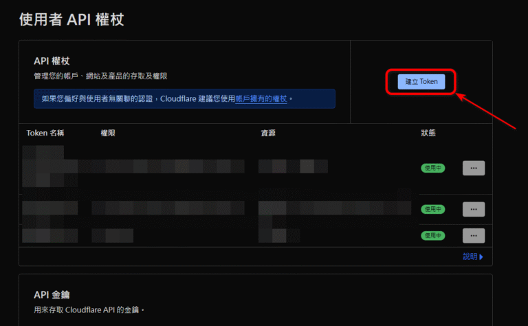 Cloudflare API
