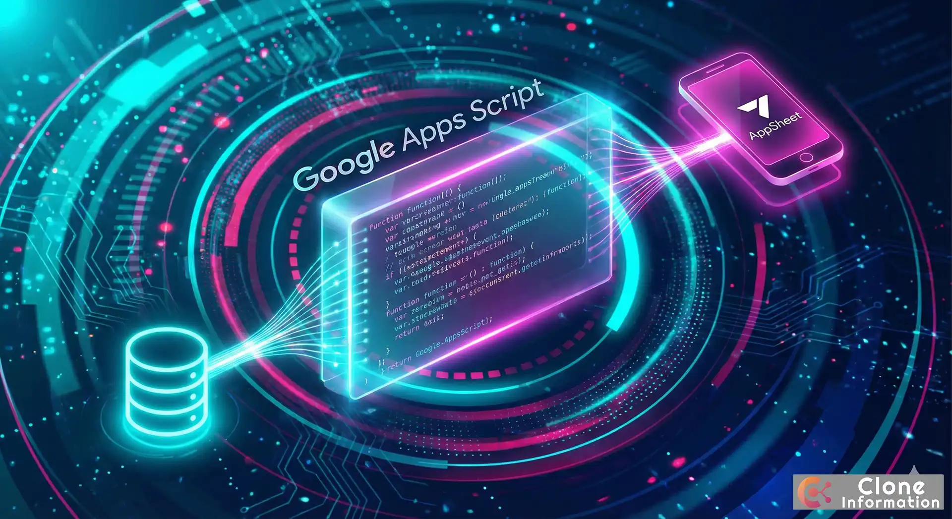 AppSheet 結合 Google Apps Script 混合架構示意圖