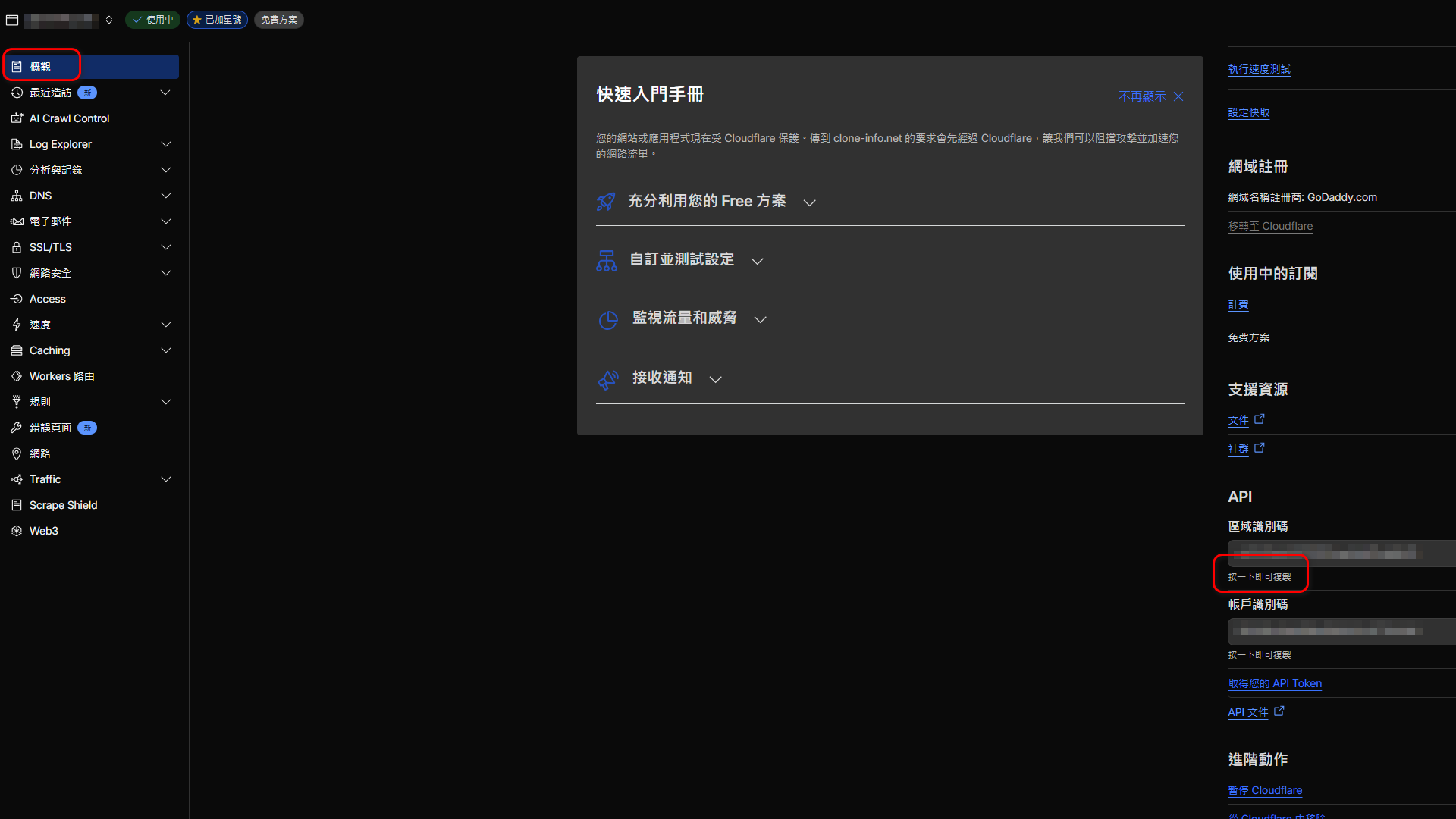 Cloudflare 儀表板概覽頁面，右下角顯示 Zone ID