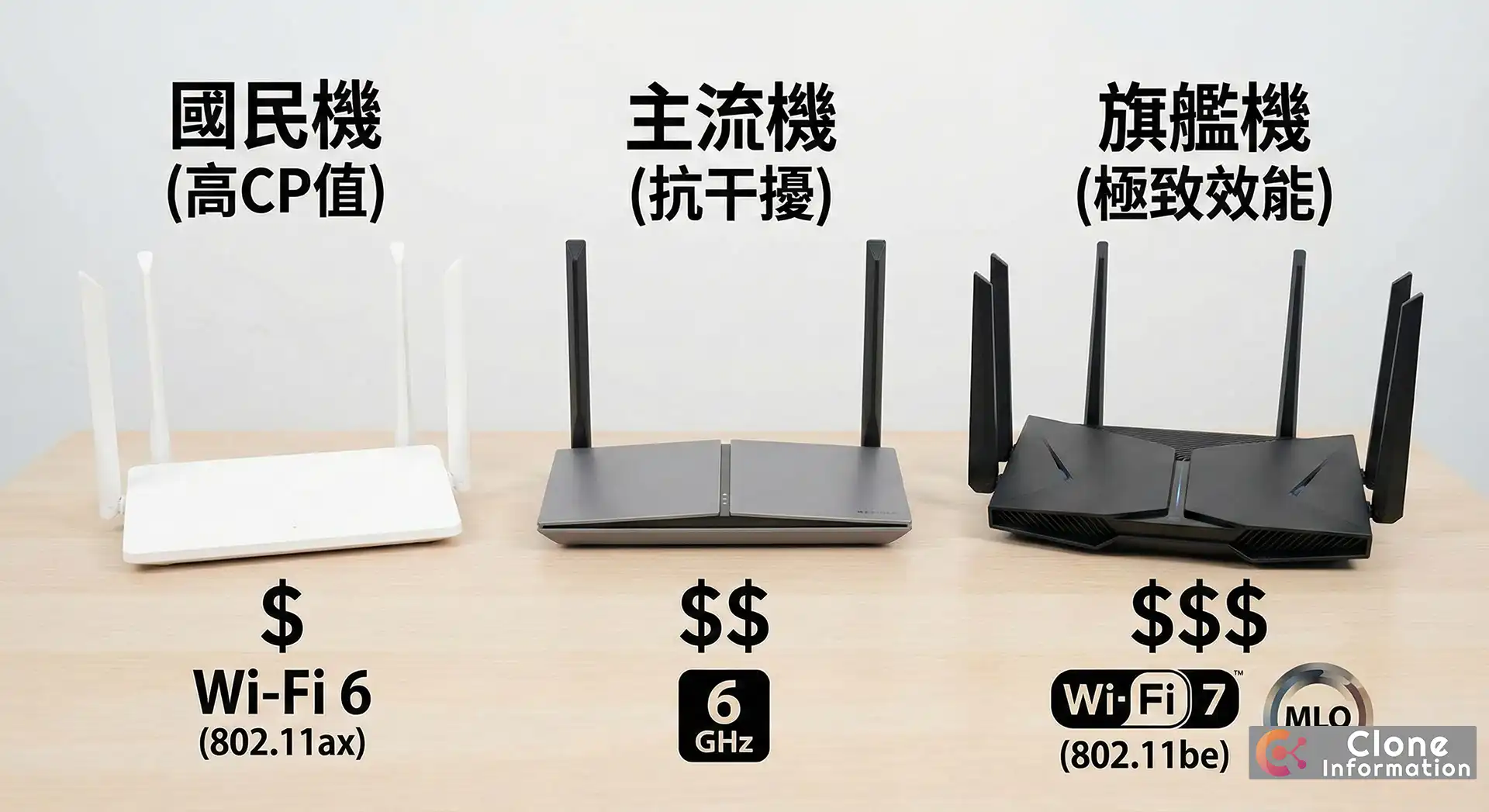 Wi-Fi 6 與 Wi-Fi 7 比較圖表，展示頻段、速度與延遲差異的數據分析。