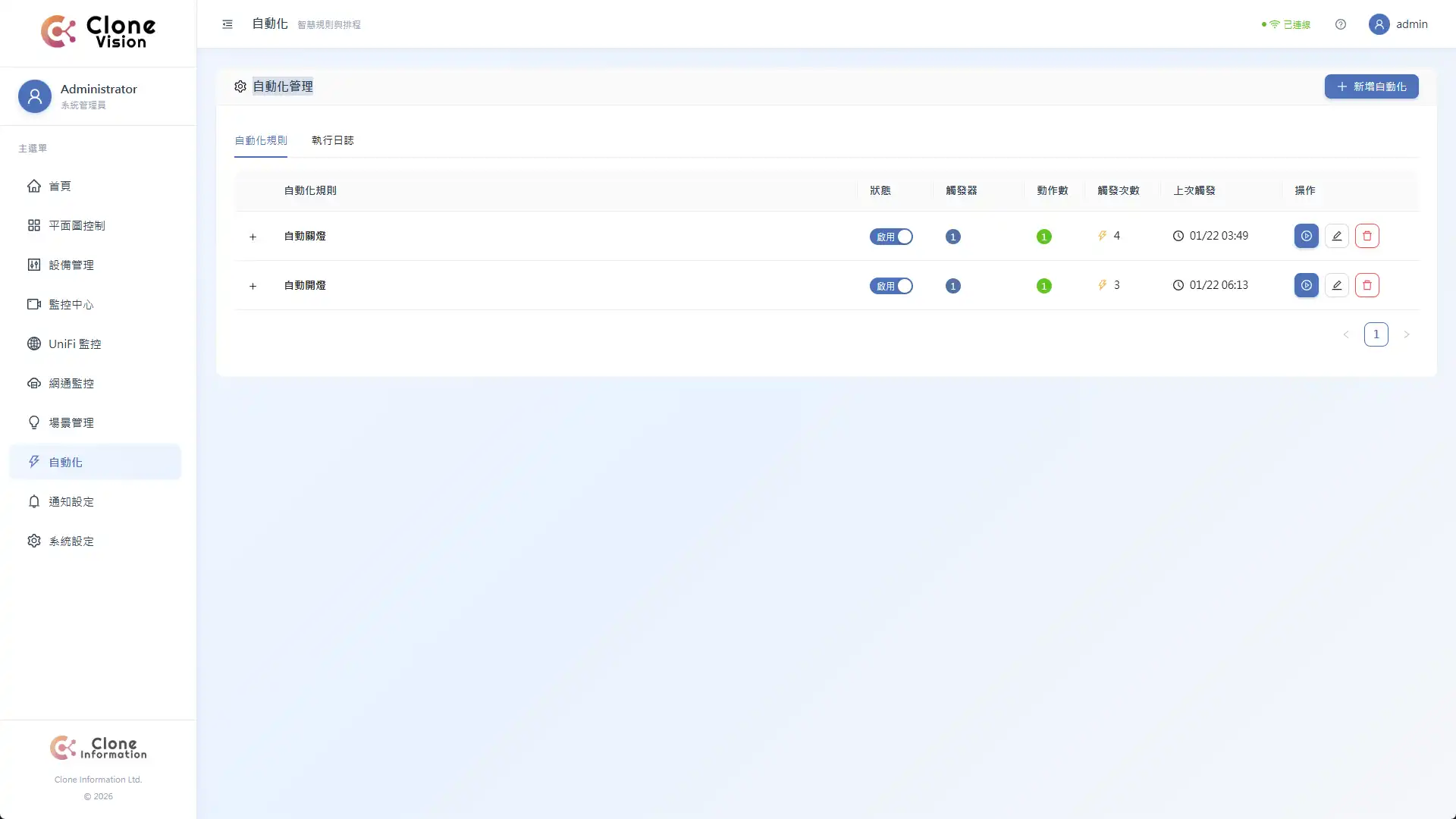 Clone Vision 自動化管理介面,顯示自動關燈與開啟規則的執行狀態、觸發次數與詳細日誌